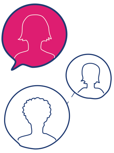 community image